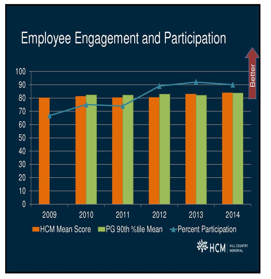 hcm-workforce_focus_2_Page_6.jpg