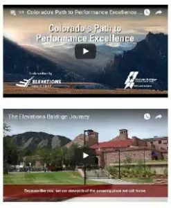 Colorado-Elevations-blog-image-247x300.jpg