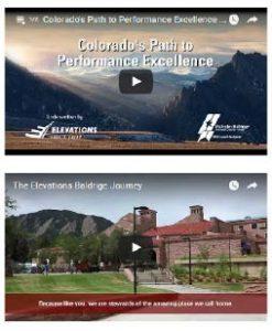 Colorado-Elevations-blog-image-247x300.jpg