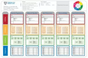 Top-5-Board-300x200.jpg