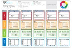 Top-5-Board-300x200.jpg