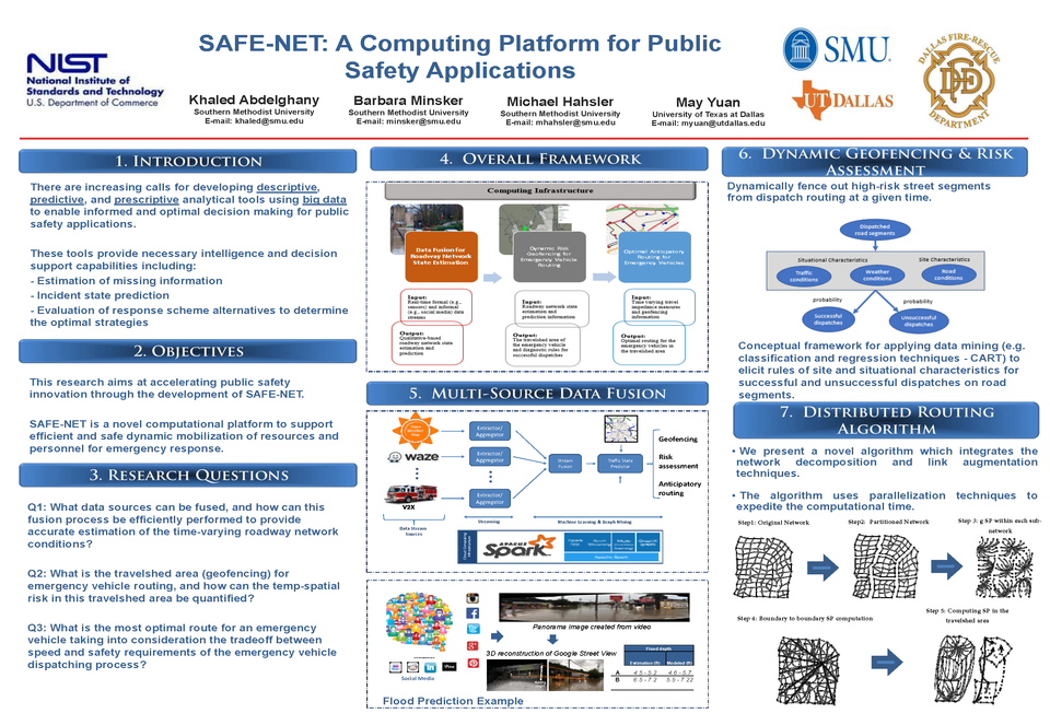PSCR PSIAP Southern Methodist University Poster 2017