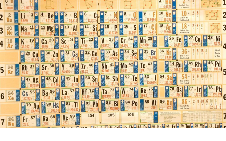 Periodic table
