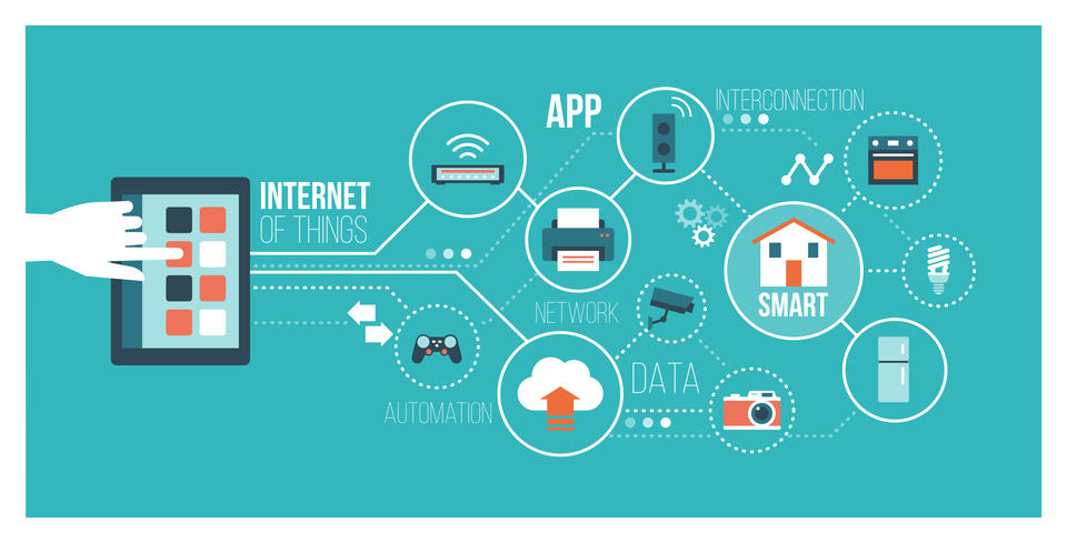 An illustrated hand touches a tablet. Interconnecting lines sprout from the tablet, with bubbles showing various icons representing WiFi, gaming, printing, downloading, etc. Text reads: "Internet of Things, app, network, automation, data, smart, interconnection."