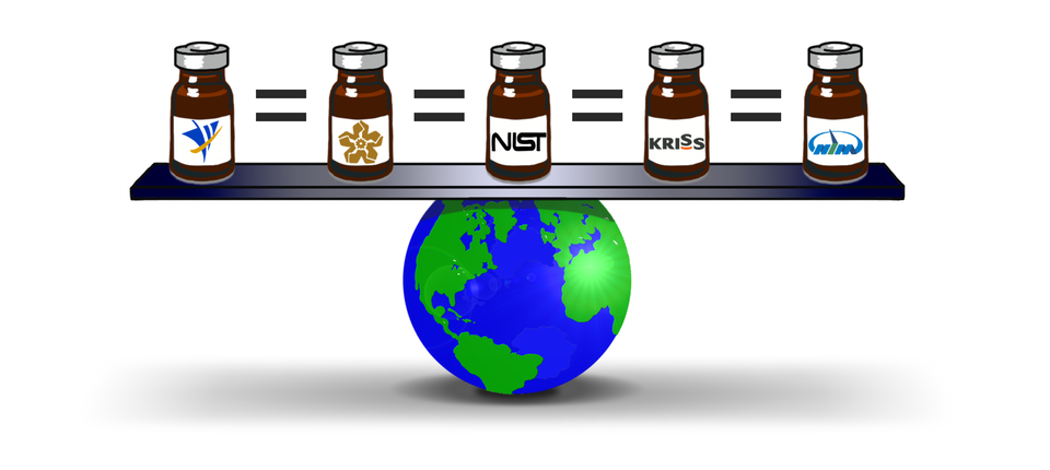 graphic illustrating the equivalence of certified reference materials from around the world