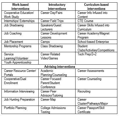 NICE eNewsletter_Fall 2019_Academic Graph