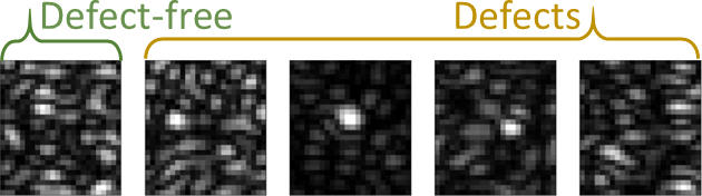 Comparisons among simulated difference images from four types of defects and from a defect-free region.  While some defects stand out, ML has been shown to improve detectability and classification. (Henn et al., OSA Cont. 9, 2683 (2019))