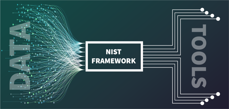 Infographic: data from many tendrils on the left enter the NIST framework, and emerges on the right as tools