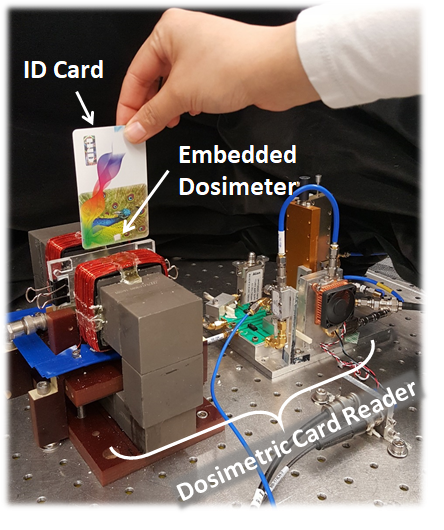 Transmission line/interferometer configured for an electron spin resonance measurement of radiation induced free radical ensembles important for dosimetry measurements.