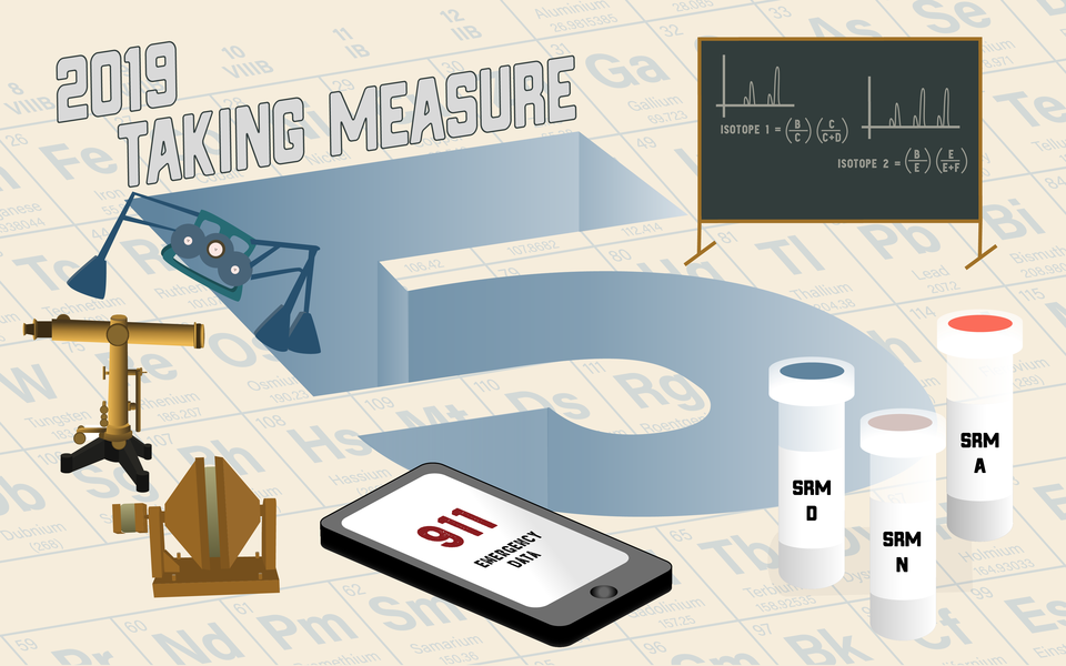 a graphic with a large 5 surrounded by objects from the post including mysterious museum objects, a blackboard with equations on it, a cellphone, and three vials. Additional text above the 5 reads "2019 Taking Measure."