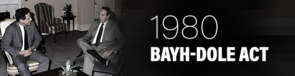 Banner image showing for Former Senators Birch Bayh and Bob Dole and the text 1980 Bayh-Dole Act