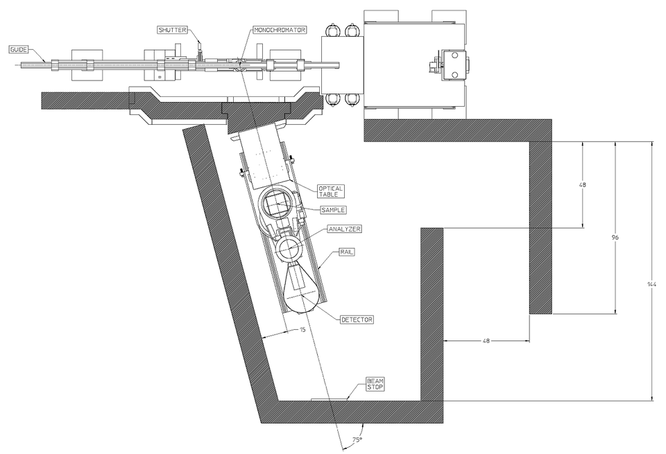 Test Station Schematic