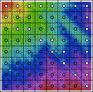 Temporal Computing