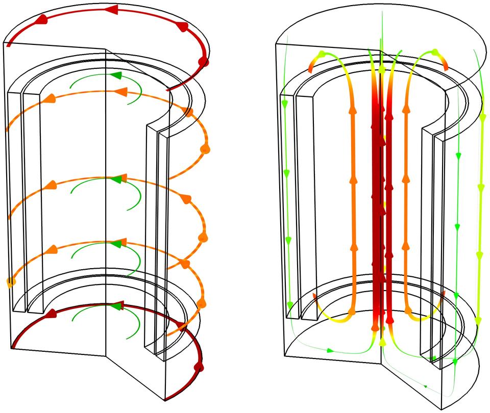 CFD Simulation on OSP