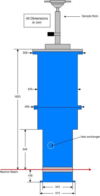 11T Magnet