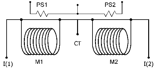 supermag