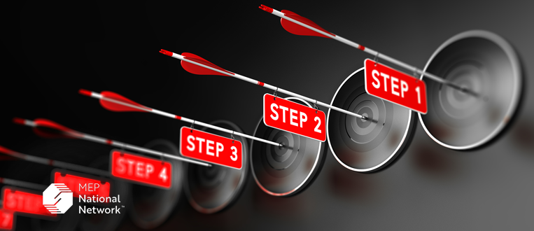 steps for achieving a goal
