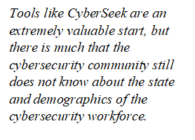 Cyberspace Solarium Commission CyberSeek Quote