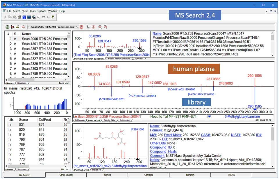 A screenshot of the nist mass spectral library user interface