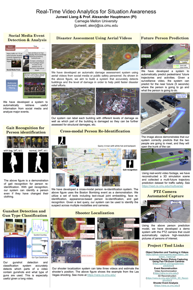 Real-Time Video Analytics Digital Project Poster