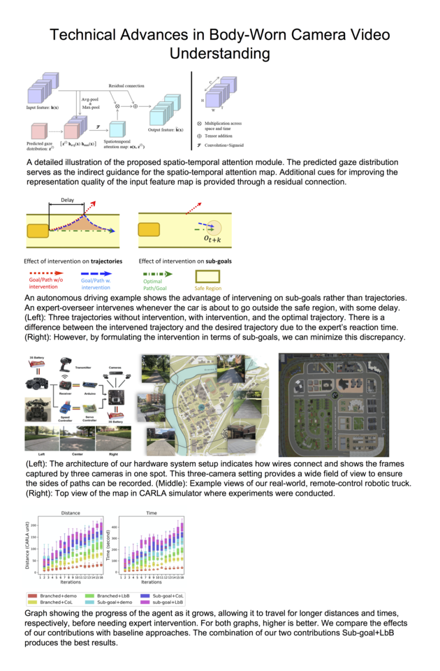 Technical Advances in Body-Worn Camera Video Understanding Digital Project Poster