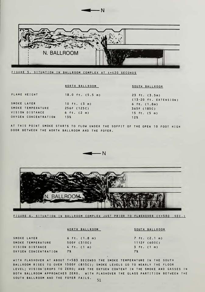 Page 61 of Harold E. Nelson, An Engineering Analysis of the Early Stages of Fire Development – The Fire at the Dupont Plaza Hotel and Casino – December 31, 1986 Gaithersburg, MD: National Institute of Standards and Technology (NIST), 1987, with hand drawn illustrations from the report showing the time-lapsed growth of the fire.  
