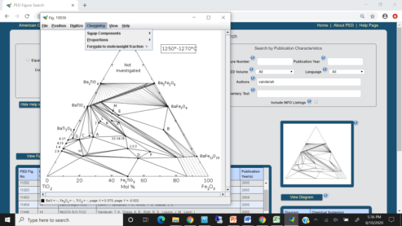 phase diagram example 2