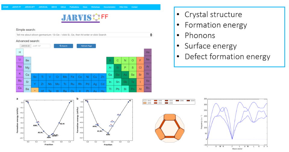 Screen shot of JARVIS-FF