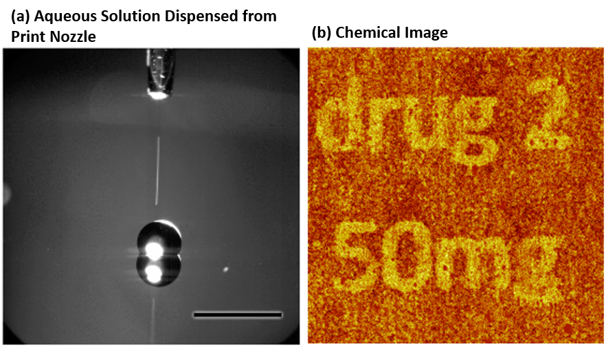 Droplet photo, chemical image