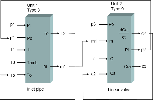 hvacsim_03