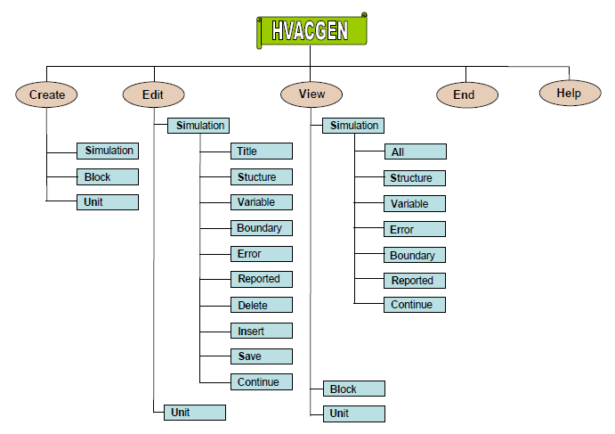 hvacsim_04