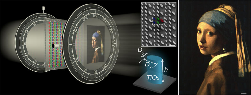 nanopainting schematic