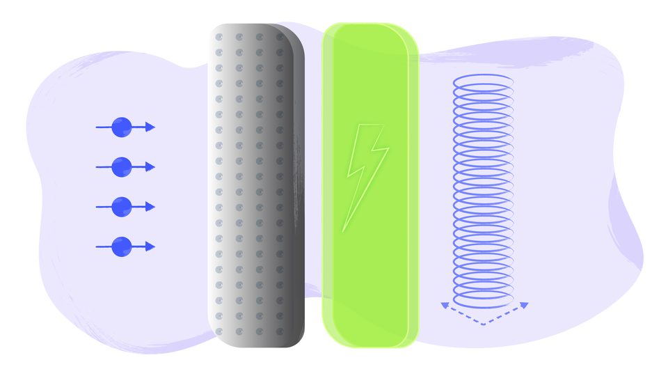 Neutrons pass through a wall and fly through a magnetic field, which changes the spin angle of the neutrons. A coiled solenoid measures the angle change.