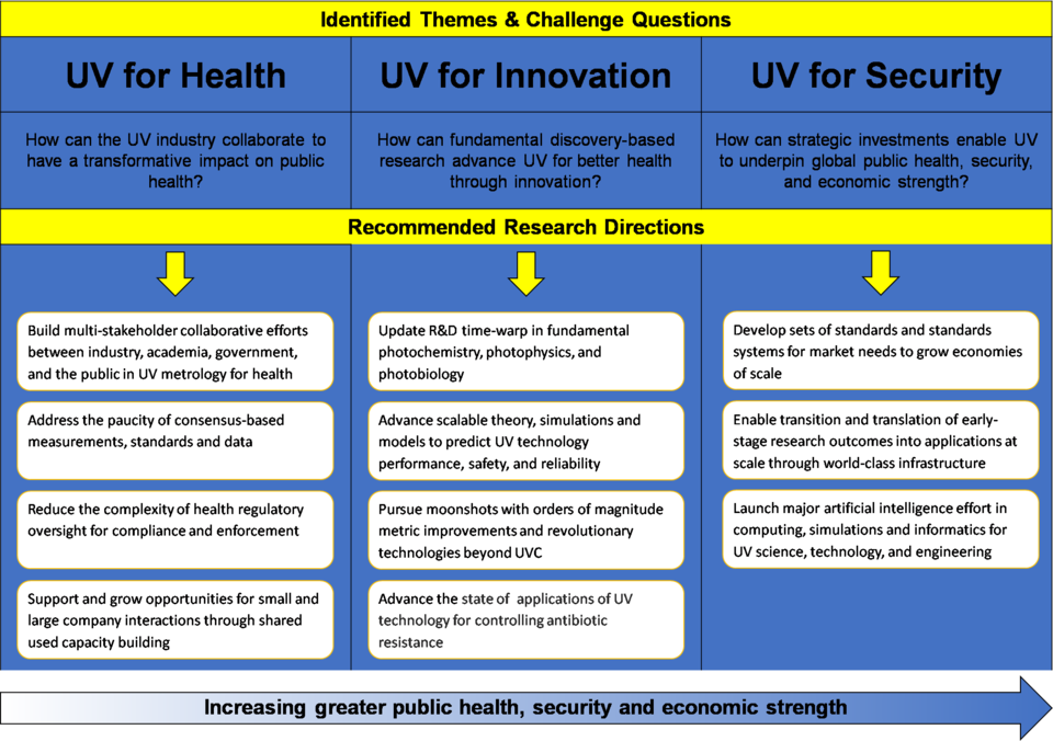 UV_Workshop_Image