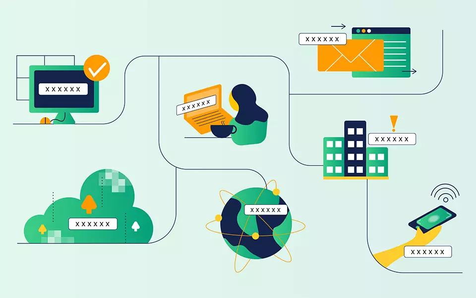 graphic showing various ways that people are accessing the internet and networked resources via computers, mobile phones and clouds