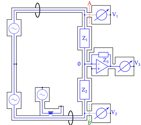 Schematic of digital impedance bridge.