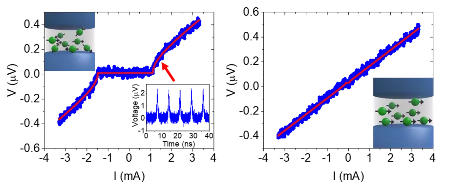 graph illustration