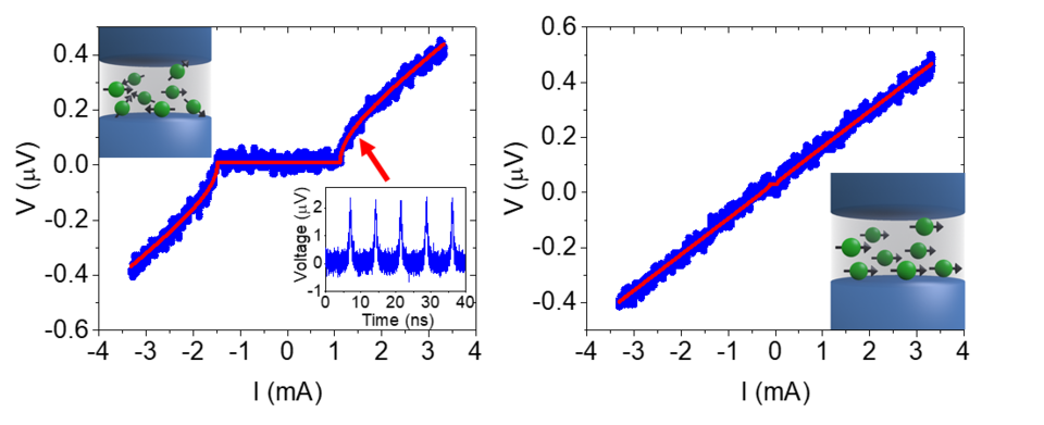 graph illustration