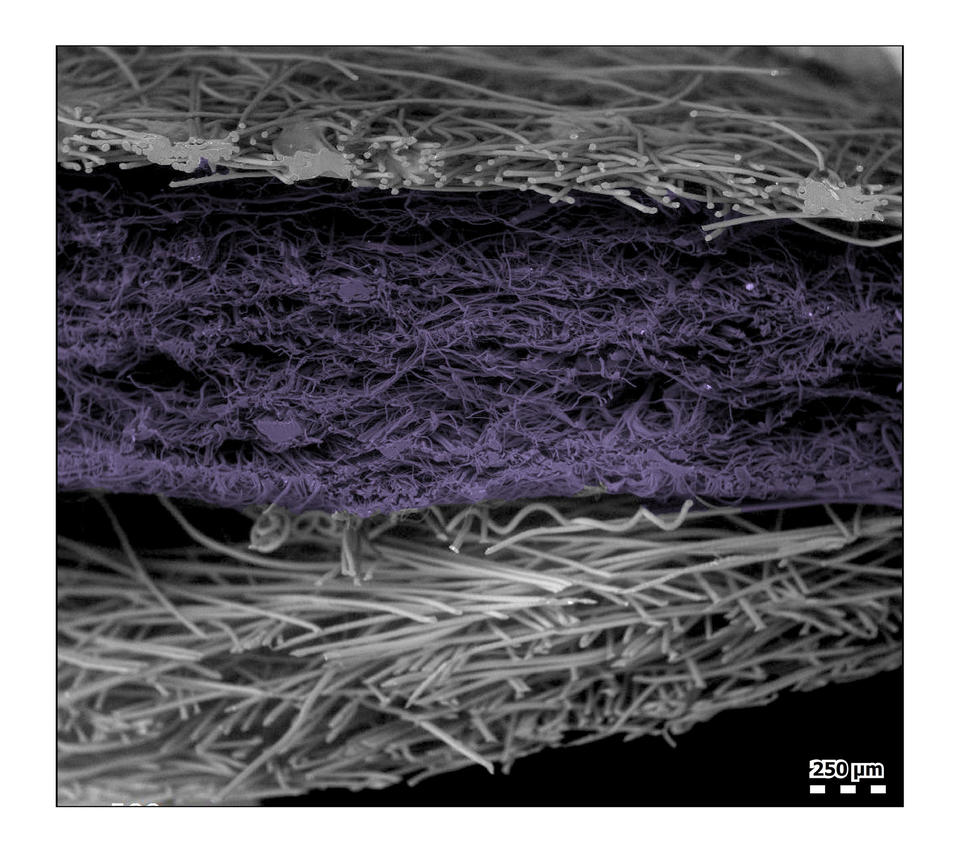 Mask fabric cross section of one layer of N95 respirator Close-up of three layers with middle one of a different material
