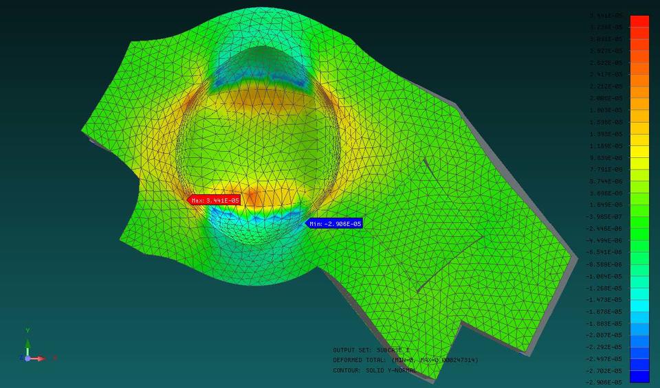 Finite Element Analysis software