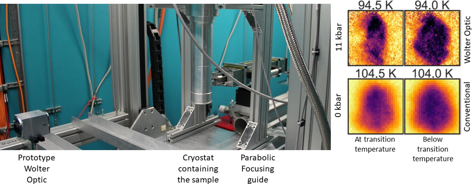 imaging setup