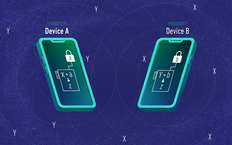 Two cell phones with equations on the screens