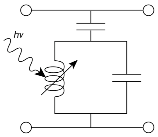 lumped element resonant circuit illustration