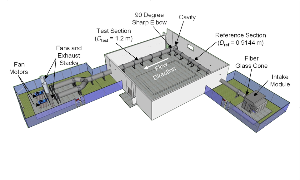 smoke stack simulator illustration