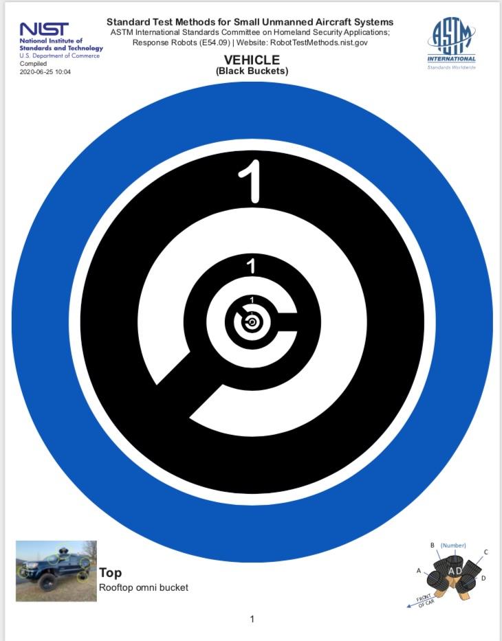 NIST sUAS Open Scenario Vehicles – Bucket and Feature Stickers – BLACK with Color Rings – 8in Diam (v2020B Answer Key)