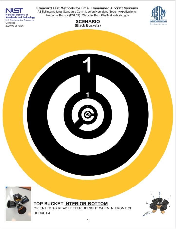 NIST sUAS Open Scenario Wide Area Search – Omni Bucket Stickers – BLACK with Color Rings – 8in Diam (v2020B Answer Key)