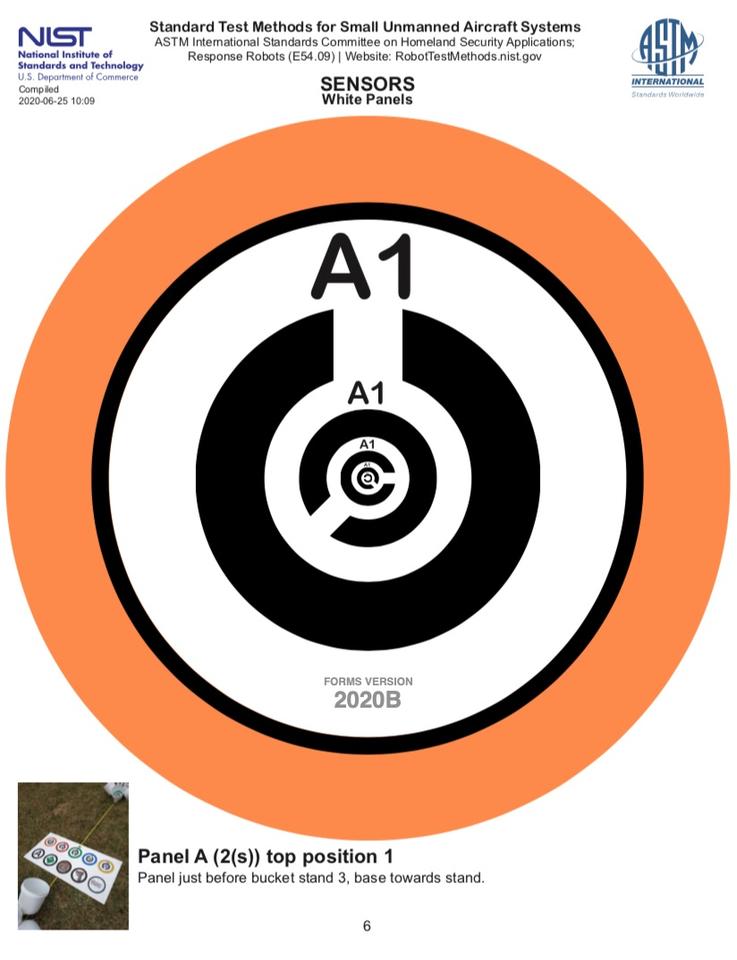 Sensor Panel Stickers – WHITE with Color Rings
