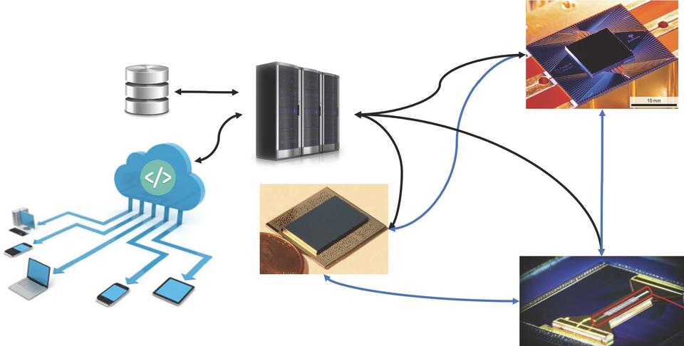 network diagram