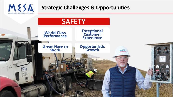 Slide image of MESA's Strategic Challenges and Opportunities with a focus on SAFETY (World-Class Performance, Great Place to Work, Exceptional Customer Experience, Opportunistic Growth).