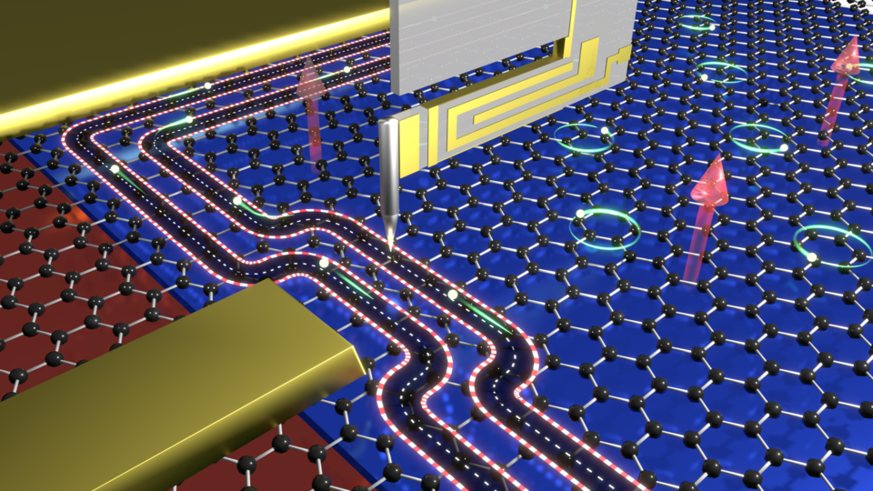 Schematic of quantum Hall edge states